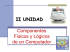 Componentes físicos de la computadora