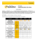 A QUIEN INTERESE VERISIGN ahora SYMANTEC