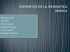ELEMENTOS DE LA GRAMATICA MUSICA