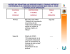 Matriz que Relaciona las Disposiciones y Figuras Jurídicas