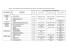 anexo ii - ciclos formativos logse sustituidos por loe / annex ii