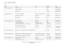 Fremdsprachen (L2,L3,L4,L5) 2016-2017-Master