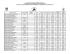 calificación pruebas físicas mujeres Q.F.B. 2012