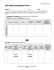 SST Goal Development Form