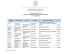 Resultados 1-2016