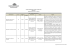 Denominación H/acd. VALOR UT VALOR Bs. Horario Objetivo