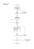 DIAGRAMA DE FLUJO MATRICULA 2013