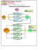 DIAGRAMA DE DECISION PARA IMPLEMENTACION DEL TPM