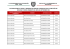 Autorizaciones Septiembre 2015