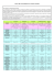 Tabla de conversión de notas