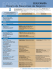 Horario de Reuniones de Negocio