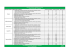 Operación / Producto Código Motivo de Reclamo A favor de la