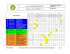 Anexo 3 MATRIZ DE RESPONSABILIDADES