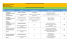 PROGRAMACIÓN MESAS DE TRABAJO SIMULTÁNEAS FECHA