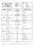 Clasificación y cifrado de acordes