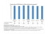 Children`s Facility Reporting Template - Spanish