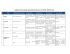 rúbrica de evaluación para artículos del call of papers intercon 2015