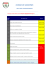 codigo de sanciones - liga copa confraternidad