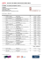 Concurso de Saltos Internacional Oficial 2014