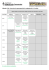 Sábado 1/10 - Horarios de presentación de trabajos (6º y 7º años)