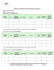 Formato de Identificación de Personas Jurídicas D4