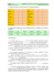 ejercicio para practicar el uso de adjetivos y sustantivos