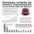 Ferromex invierte de