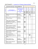 Asignación de Tarjetas de Responsabilidad FORMATEADO