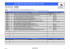 Revisión de Notas OSS 2013