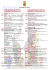 Programació de les Festes de Moros i Cristians 2014