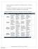 Generar comentarios específicos e informativos sobre un producto o