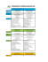 programa de especialización en administra