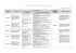 PROCESOS COGNITIVOS DE CAPACIDADES ESPECÍFICAS