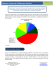 reporte completo - FinanzasDigital