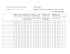 Evaluación de la destreza del Servicio (Saque) Valor 25 puntos