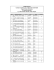 Pase de Lista CCDS de la Región CO