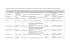 Relación de empresas - Universidad de Almería