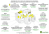 resumen de los filtros con intervalos de recambio - JD Parts