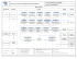 MODELO SIPOC