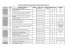 PROYECTOS VIABLES PARA ESTUDIO (PERFIL Y EXPEDIENTES