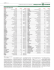 Composición de los 103 municipios de la