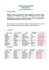 test de clasificación resultados listado de admitidos importante