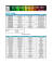 Resultado - Federación Argentina de Fotografía