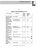 dependencias descentralizadas del poder ejecutivo.