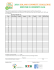 Solano Monthly Commute Log 2016