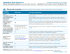 Healthfirst: Plan Esencial 4