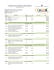 Fecha: 18/11/2015 No. Descripción Cant. Und. Precio Unt. Costo