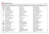 X-60 / S-60 Denominación Description Denomination