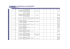 Plan de mejoramiento del Fondo para la Participación y el