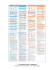 1L – SCHEDULE NOTICE / TIMETABLE Tri